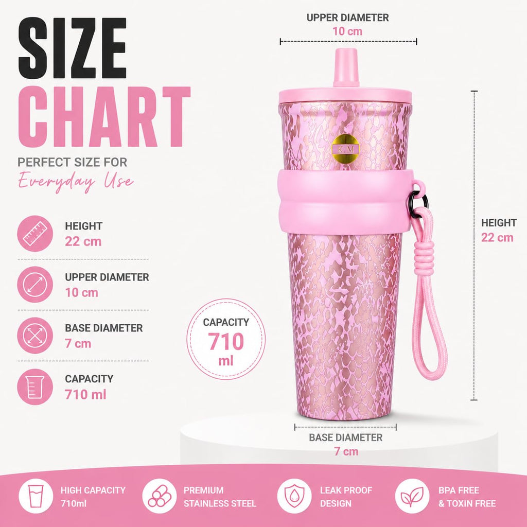 750ml Stainless Steel Water Bottle for School Kids | Sip & Gulp Sipper with Twin Lid, Leakproof & BPA Free, Cute Water Bottle with Carry Rope for Girls, Gym, Office & Travel (Yellow)