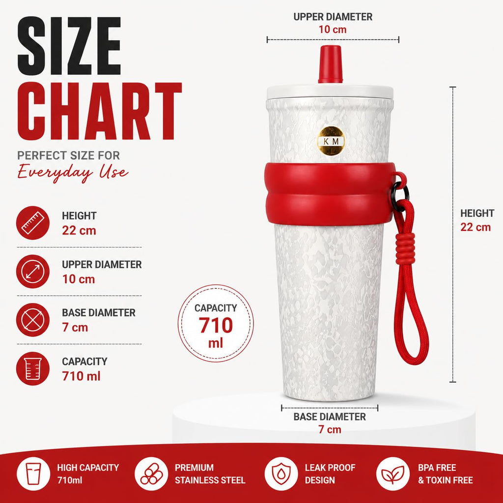 750ml Stainless Steel Water Bottle for School Kids | Sip & Gulp Sipper with Twin Lid, Leakproof & BPA Free, Cute Water Bottle with Carry Rope for Girls, Gym, Office & Travel (Yellow)