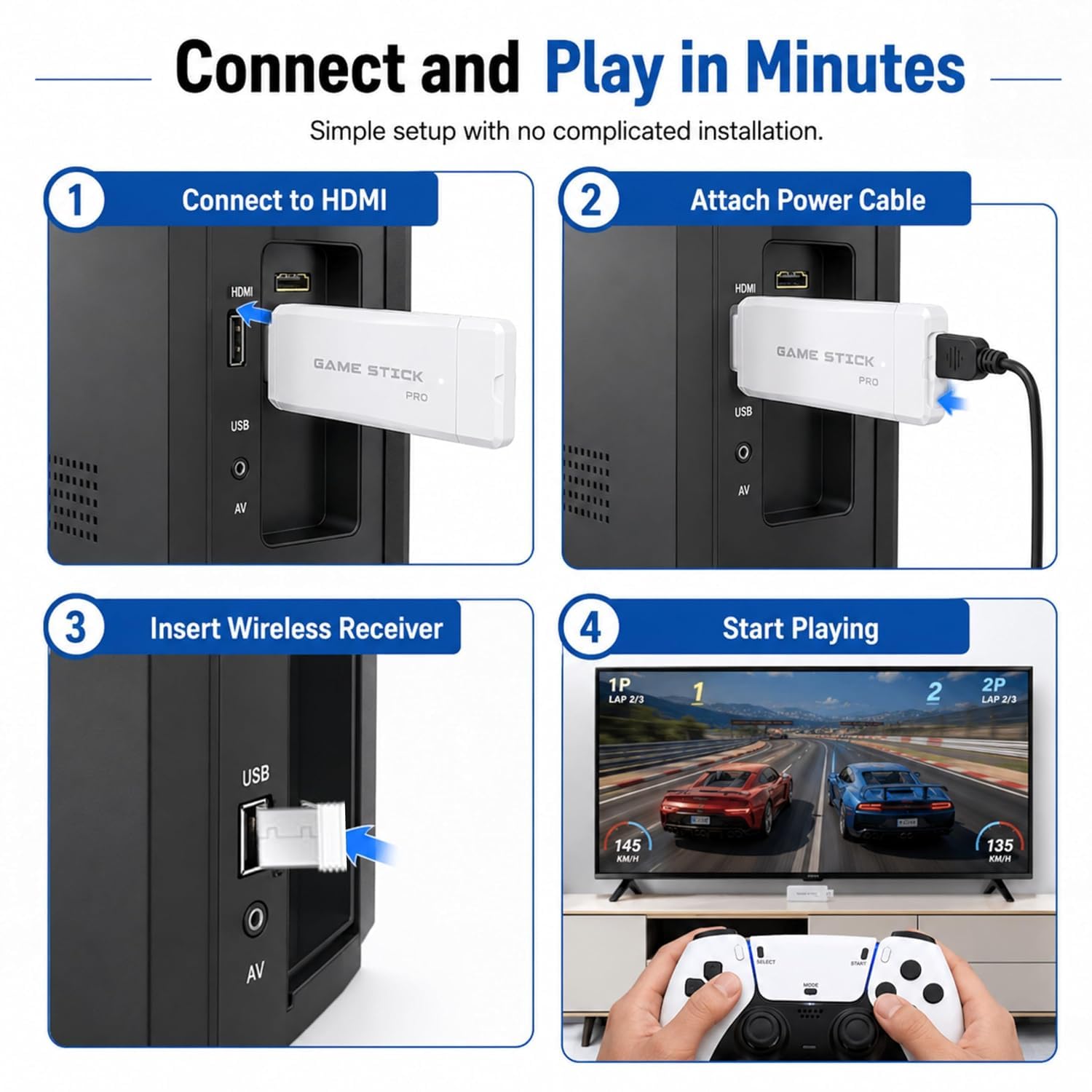 HD Video Game 4K Console Stick with Dual Wireless Controllers
